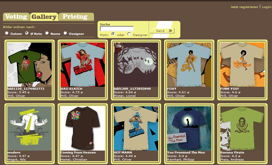 In der Community-Galerie wurden die Motive dargestellt