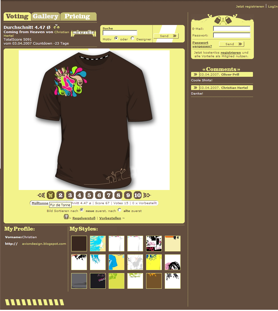 Bewerten, kommentieren, mitmachen und gewinnen. Mit dem eigenen Profil konnte sich jeder optimal präsentieren.