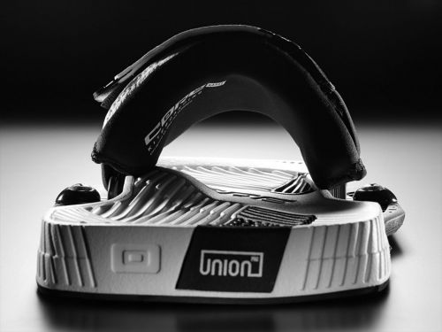 Core Union 2 Bindung
